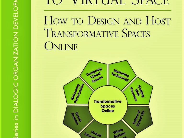 From Physical Place to Virtual Space: How to Design and Host Transformative Spaces Online