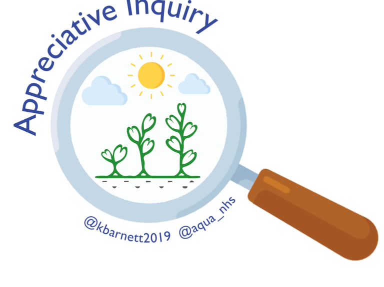 appreciative inquiry logo