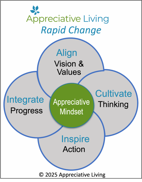 Appreciative Living Rapid Change