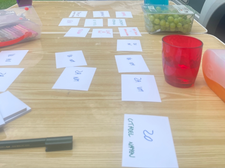 EU AI – voorbereiding Namen